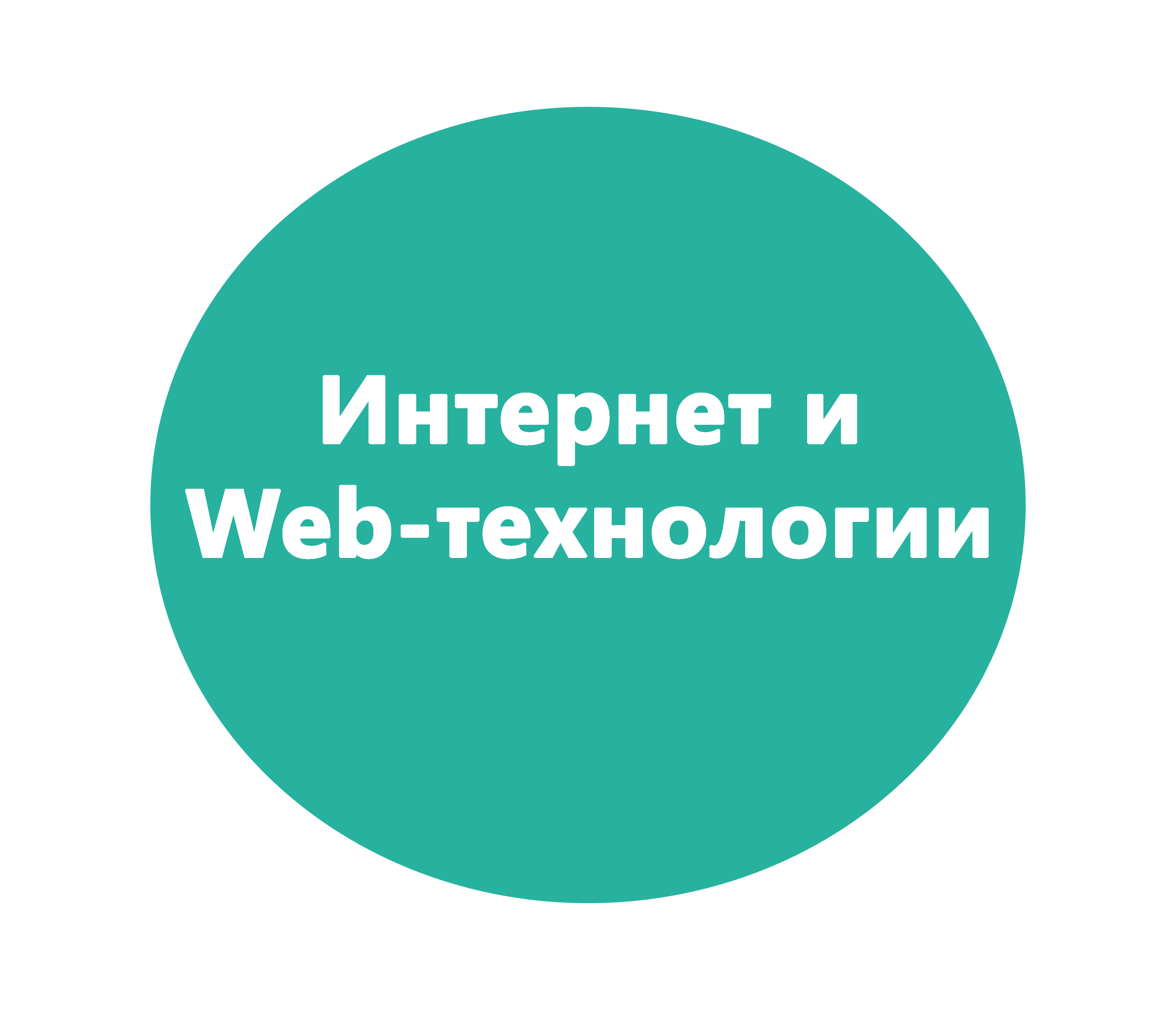 Интернет и Web-технологии