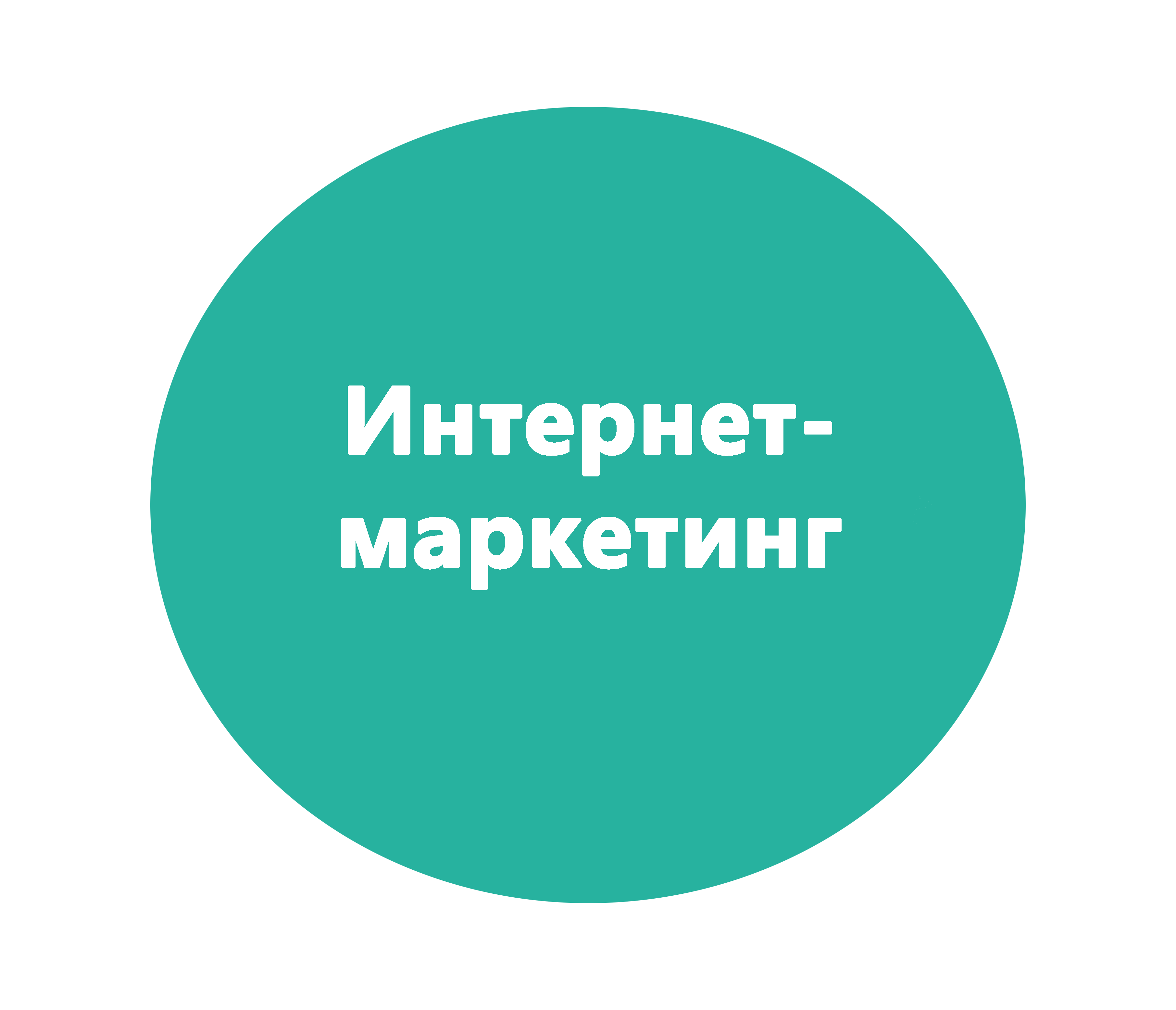 Интернет-маркетинг