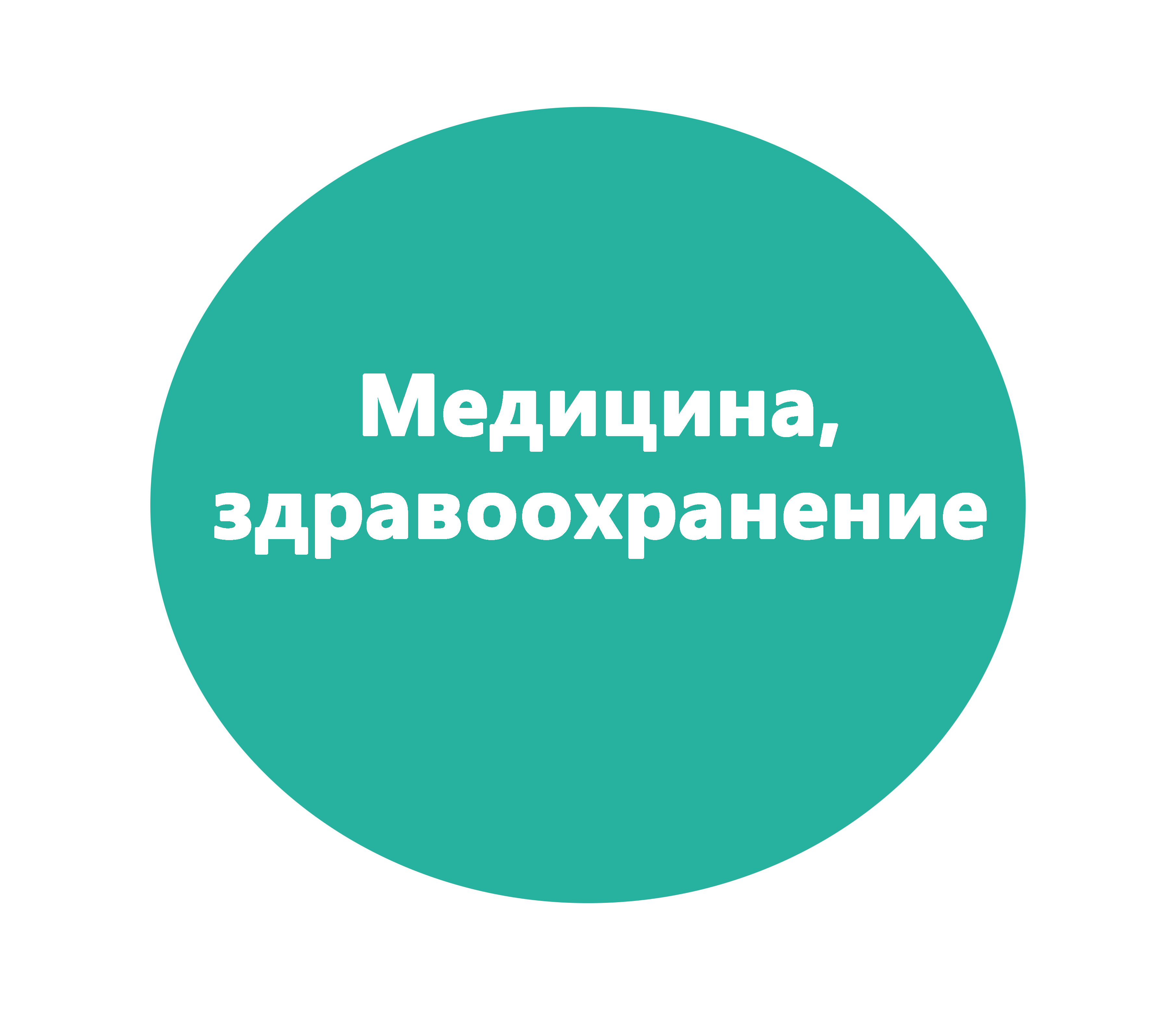 Медицина, здравоохранение