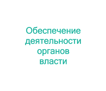 Тренинг: Управление трудовыми отношениями и новая модель кадровой службы местной администрации