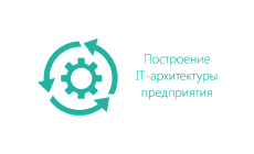 Курс: Основы TOGAF