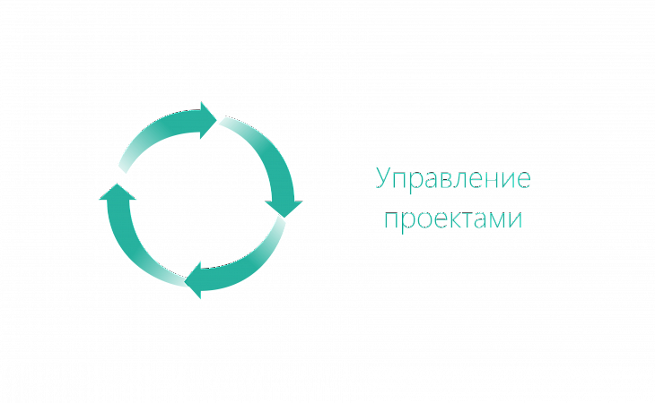 Тренинг: Управление персоналом проекта