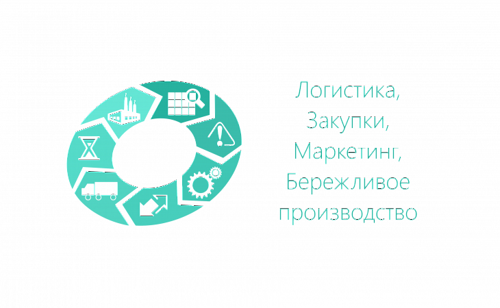 Тренинг: Повышение эффективности отдела закупок и логистики